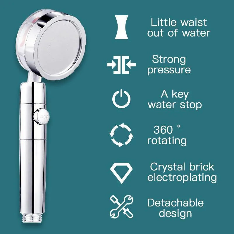 Vortex™ High pressure Shower Head